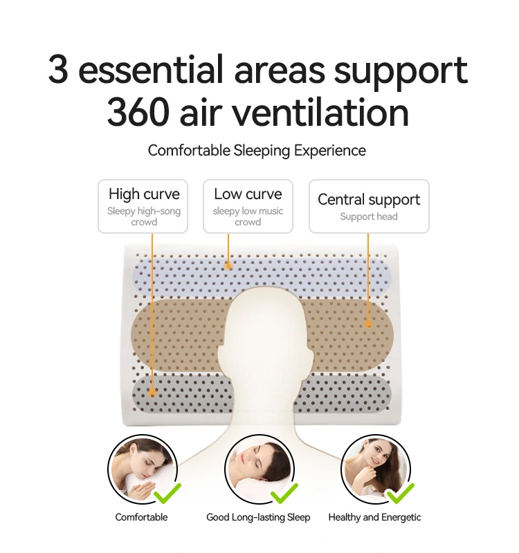Anti Snoring Latex Ergonomic Pillow